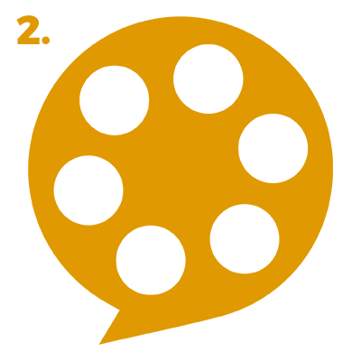 2. Production Production